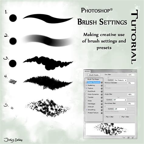  Step 1: Setting up your canvas and selecting your brushes 