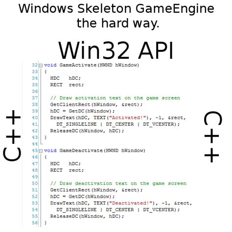  Step-by-Step Tutorial: Crafting and Troubleshooting Windows API 