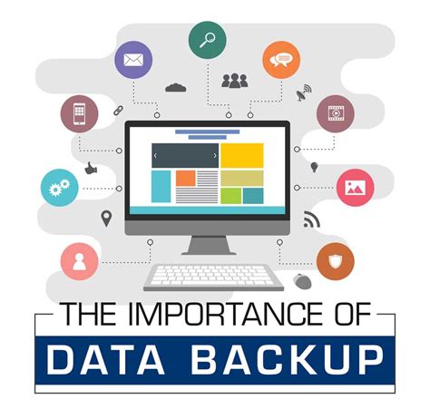  The Importance of Backing Up your Data 