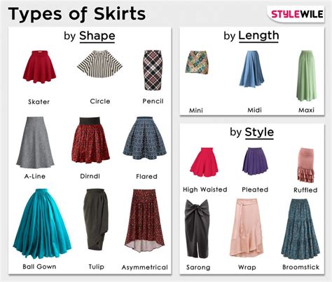  The Influence of the Skirt's Color on Its Symbolism 