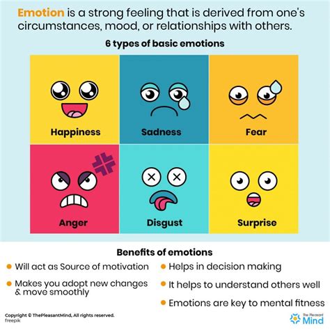  The Significance of Emotions in Your Life 