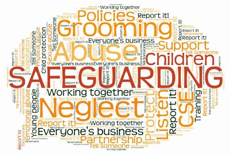  The Significance of Safeguarding Information 