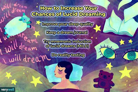  Uncovering the Mysteries of our Dreams: Methods for Lucid Dreaming 