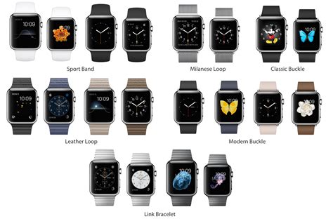 A Comprehensive Comparison of the Latest Apple Watch Models: Unveiling the Key Differences