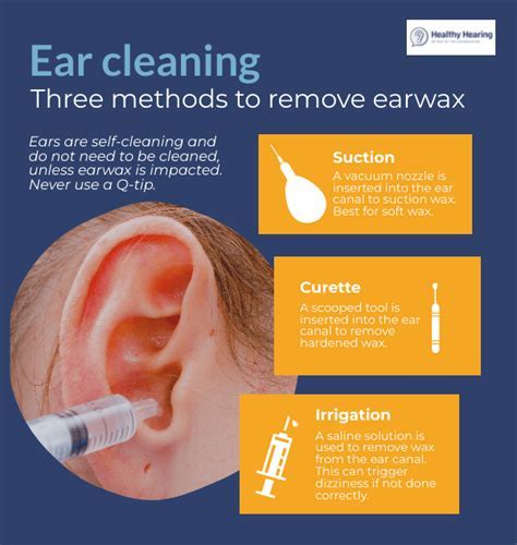 A Guide to Proper Cleaning and Maintenance of In-Ear Earphones