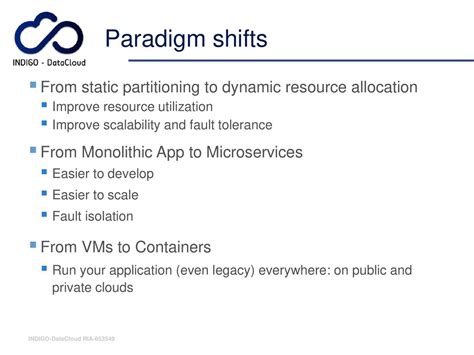 A Paradigm Shift in Application Isolation and Flexibility