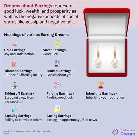 A Personal Connection: Analysing the Unique Interpretations of Dreaming About Gift Earrings