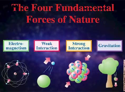 A Possible Scientific Explanation: The Role of Natural Forces