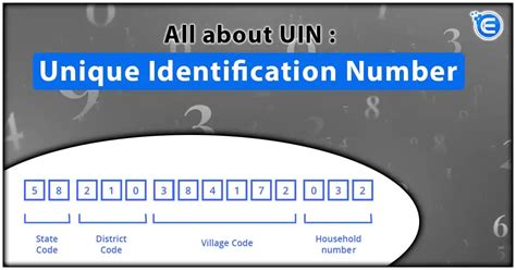 A Step-by-Step Guide to Locating the Unique Identification Code on Your Razer Earphones