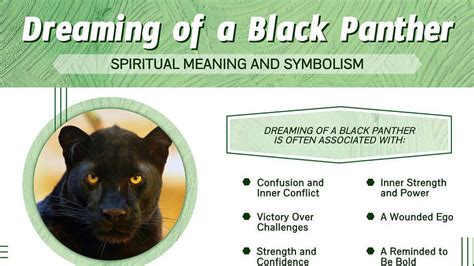 A Symbolic Encounter: Decoding the Significance of the Ebony Panther in Dreams