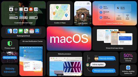 A comprehensive guide to downloading and setting up iOS applications on the Mac operating system