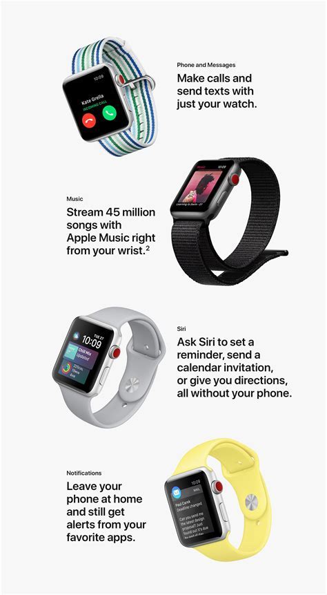 A glance at Apple Watches: An overview of their popularity