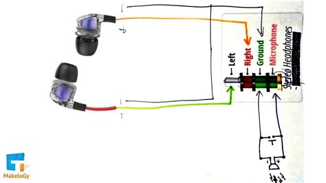 A step-by-step guide on connecting headphones using the USB port