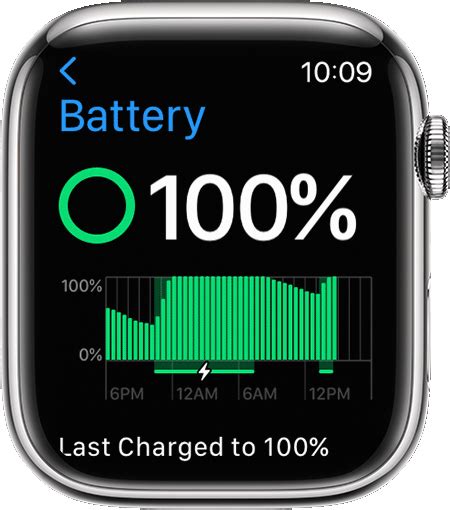 Accessing Battery Information on Your Apple Timepiece