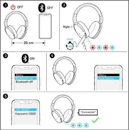 Activate the Wireless Headphones and Enter Pairing Mode