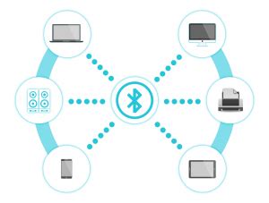 Activating the Bluetooth Capability of the Locator