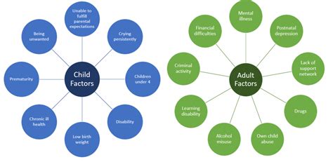 Addressing Emotional Factors Contributing to Hair Loss in Children