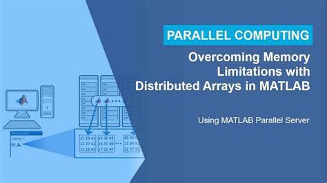 Addressing Insufficient System Resources: Overcoming Memory and CPU Limitations