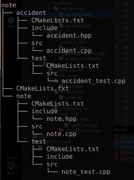 Addressing Unresolved Dependencies in CMake Library within a Linux Container