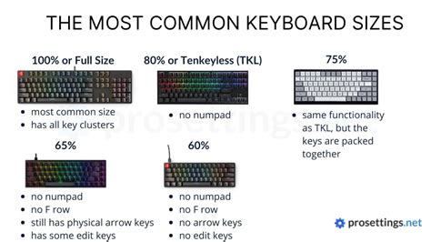 Adjusting the Key Size and Spacing on your iPad Keyboard