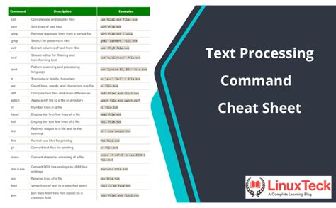 Advanced Techniques for Processing Text on Linux