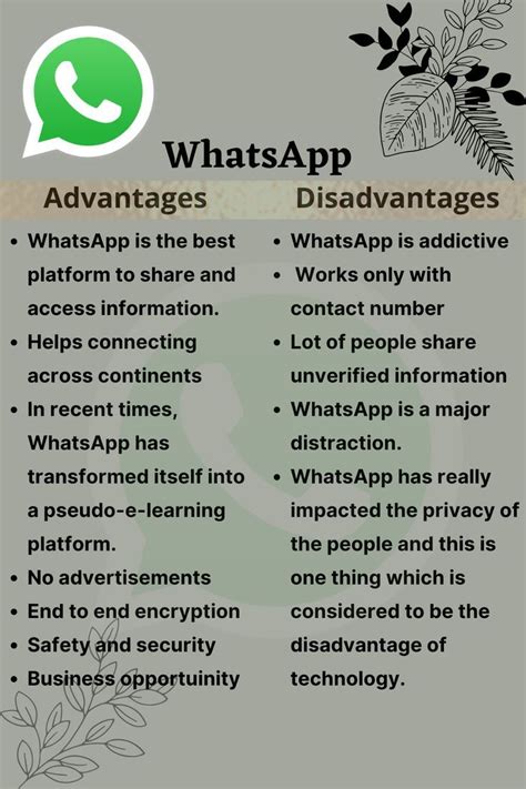 Advantages and Disadvantages of Utilizing WhatsApp on iPad