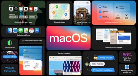 Advantages of Enabling on Apple's Latest Software