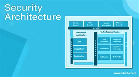 Advantages of Linux for Securing Your Surveillance Architecture