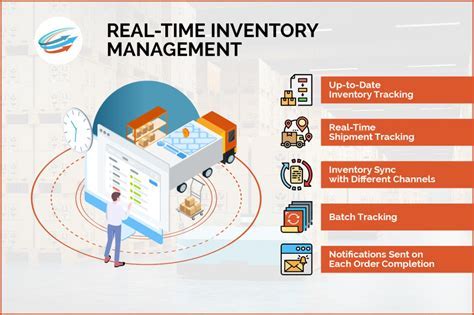 Advantages of Utilizing Linux for Optimizing Inventory Control and Tracking Solutions