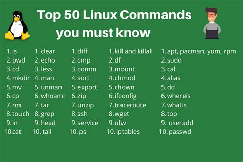 Advantages of Utilizing the Command Prompt on Linux