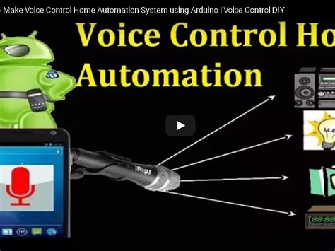 Alternative Method: Using Voice Control to Power Down