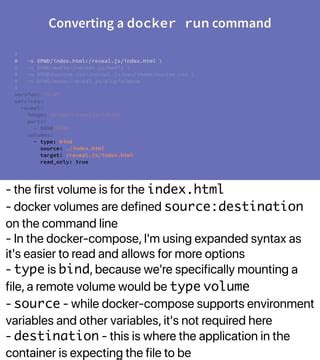 Alternative Solutions for the $pwd Variable Error in Docker Compose