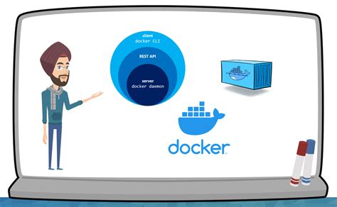 Alternative approaches when Docker fails to function on Microsoft-powered personal devices