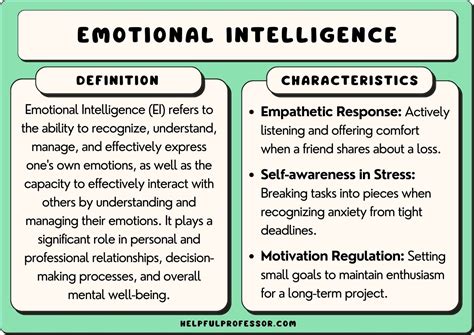 An Analysis of Emotional Significance