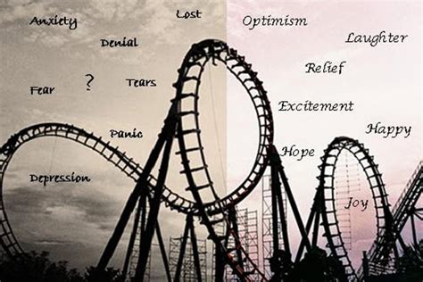 An Emotional Rollercoaster: Coping with Unresolved Feelings