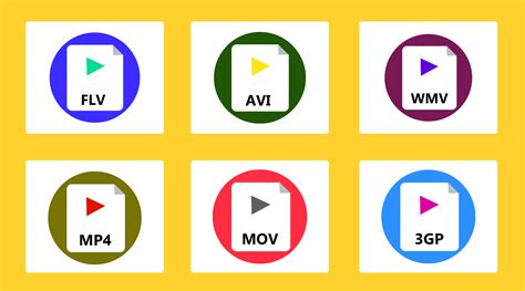 An In-depth Look at Various File Formats for Multimedia Content