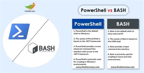 An Introduction to the Power of Bash