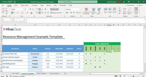 An Overview of Project Resource Accounting