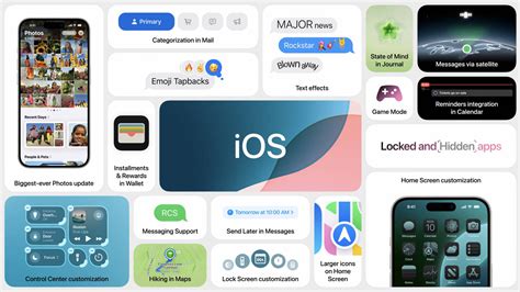 An Overview of the New Features in the Latest iOS Update