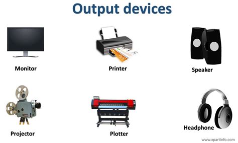 An overview of audio output capabilities in smartphones, laptops, and other multimedia devices