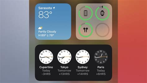 An overview of the functionality of widgets and their contribution to the iOS 14 user experience