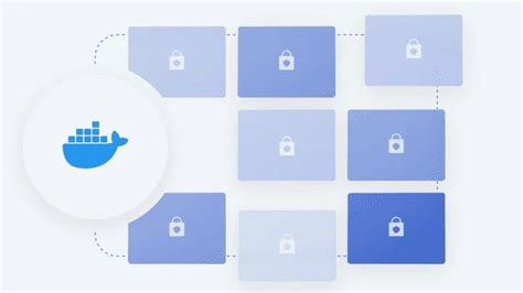 Analysis of Common Factors Resulting in Unrecognized File Accessibility Privileges within Docker Environments