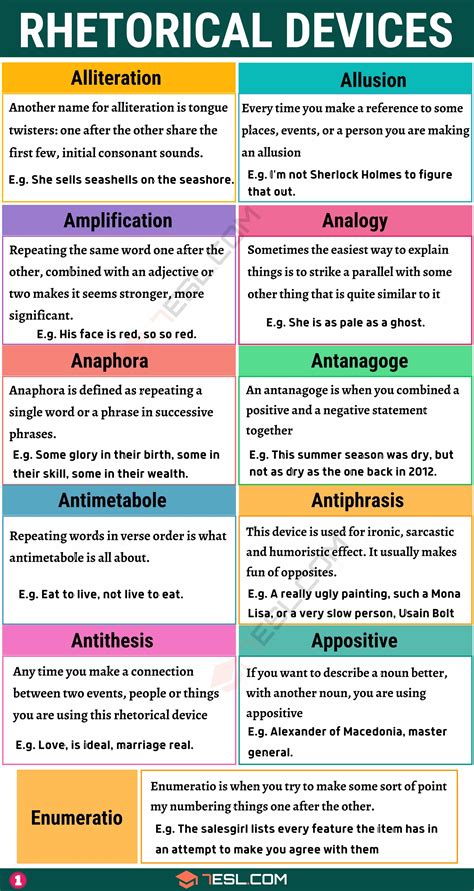 Analysis of Literary Techniques Applied