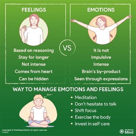 Analyze Your Emotions: What Are Your Feelings during the Dream?