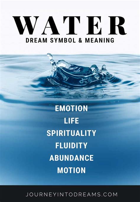 Analyze the Symbolic Meaning of Water in Dreams