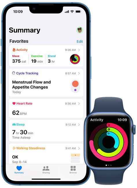 Analyze the health and fitness features available in each iteration of the Apple Watch