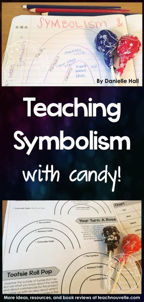 Analyzing Candy Shapes and Their Symbolic Meanings