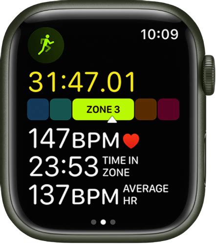 Analyzing Data on Heart Rate Zones: Insights from Apple Watch and iPhone