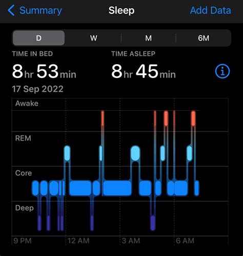 Analyzing Sleep Data in the Health App