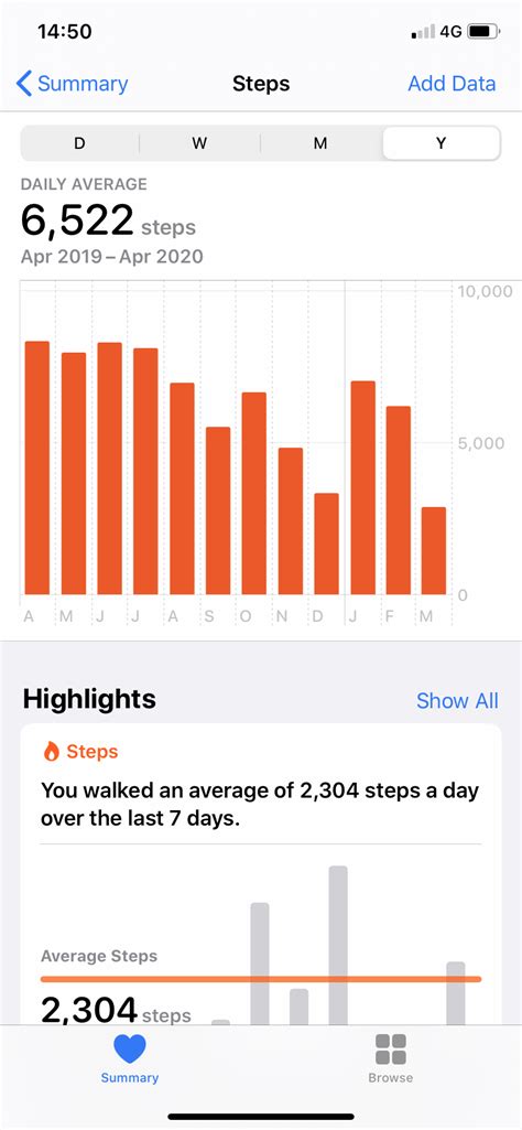 Analyzing Your Step Data with the Health App